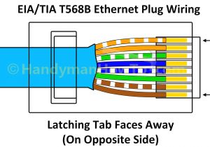 Wire Diagram for Cat5e Rj45 Connectors Cat5e Wiring Diagram Wall Wiring Database Diagram