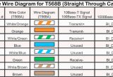 Wire Diagram for Cat5e Rj45 Connectors Rj11 Wiring with Cat5 Diagram Wiring Diagram