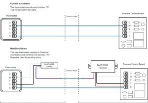 Wire Diagram for Honeywell thermostat 2 Stage Heat Pump thermostat Wiring Trusted Diagrams Bimetallic