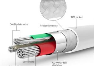 Wire Diagram for iPhone Usb Cable Buy Apple Mfi Certified Syncwire Lightning Cable Wire Diagram for iPhone Usb Cable Buy Apple Mfi Certified Syncwire Lightning Cable