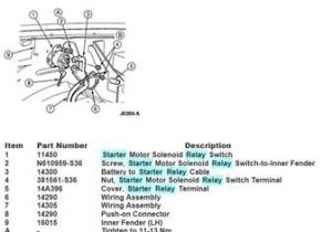 Wire Diagram ford Starter solenoid Relay Switch 2006 ford Ranger Starter Wiring Wiring Diagrams Terms