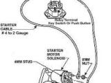 Wire Diagram ford Starter solenoid Relay Switch ford F150 Starter Wiring Diagram Wiring Diagram Structure