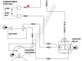 Wire Diagram ford Starter solenoid Relay Switch ford Ranger Starter Wiring Wiring Diagram Meta