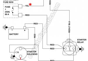 Wire Diagram ford Starter solenoid Relay Switch ford Ranger Starter Wiring Wiring Diagram Meta