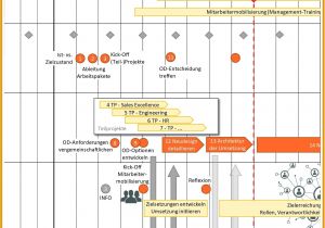 Wire Diagram Maker Sequence Diagram tool Free Lovely Mercruiser Wiring Diagram