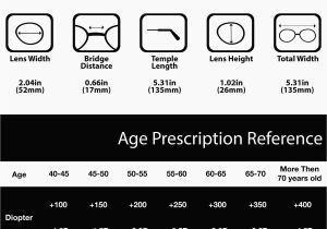 Wire Diagram Symbols House Electrical Plan software Luxury Electrical Plans Symbols
