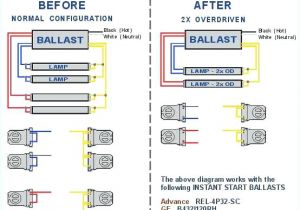 Wire Tracer Circuit Diagram Ho T8 Ballast Wiring Diagram Wiring Diagram toolbox Wire Tracer Circuit Diagram Ho T8 Ballast Wiring Diagram Wiring Diagram toolbox