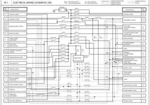 Wireing Diagram Wire Amperage Chart New Current Circuit Diagram Inspirational Jcb 3