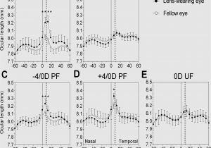 Wiring A Contactor Diagram Warn Winch Contactor Wiring Diagram Wiring Diagrams