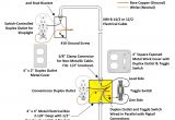 Wiring A Duplex Outlet Diagram Exposed Work Cover for Electrical Outlet and Light Switch