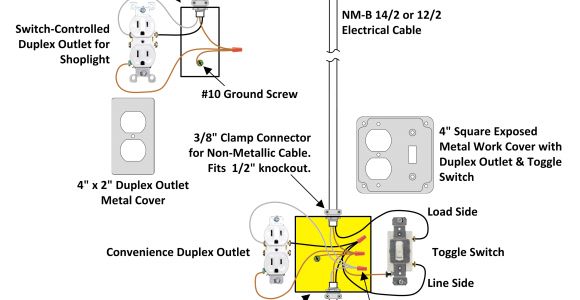 Wiring A Duplex Outlet Diagram Exposed Work Cover for Electrical Outlet and Light Switch