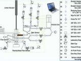 Wiring A Furnace thermostat Diagram 7 Wire Heat Pump thermostat Jdsneakeraj Co Wiring A Furnace thermostat Diagram 7 Wire Heat Pump thermostat Jdsneakeraj Co