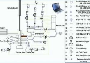 Wiring A Furnace thermostat Diagram 7 Wire Heat Pump thermostat Jdsneakeraj Co Wiring A Furnace thermostat Diagram 7 Wire Heat Pump thermostat Jdsneakeraj Co