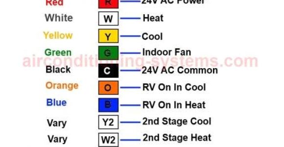 Wiring A Heat Pump Diagram Heat Pump thermostat Wiring Diagram