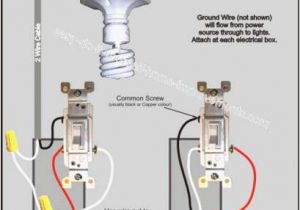 Wiring A Light Fitting Diagram How to Wire A Light Fitting with 4 Wires Perfect Light Fixture Wiring A Light Fitting Diagram How to Wire A Light Fitting with 4 Wires Perfect Light Fixture