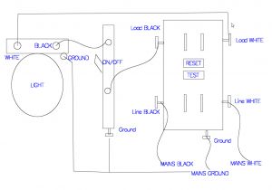 Wiring A Light Switch From An Outlet Diagram Gfci Receptacle with A Light Fixture with An On Off Switch In Wiring A Light Switch From An Outlet Diagram Gfci Receptacle with A Light Fixture with An On Off Switch In