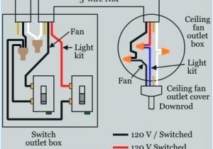 Wiring A Plug socket Diagram How to Wire A Light Switch From An Outlet Diagram Electrical