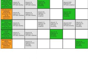 Wiring A Room Diagram Wiring Diagram for Family Room Wiring Diagrams Place