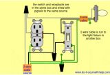 Wiring A Switch to An Outlet Diagram Basic Wiring Diagram Fourplex Wiring Diagram Options