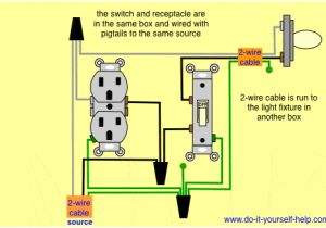 Wiring A Switch to An Outlet Diagram Basic Wiring Diagram Fourplex Wiring Diagram Options