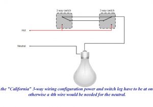 Wiring A Three Way Switch Diagram California 3 Way Switch Wiring Wiring Diagrams Triggers