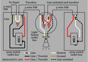 Wiring A Three Way Switch Diagram How Do You Wire Multiple Outlets Between Three Way Switches Wiring