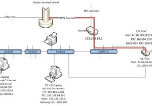 Wiring Connection Diagram Electrical Circuit Breaker Panel Diagram Http Percychristian Data