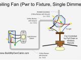 Wiring Diagram 3 Way Switch Ceiling Fan and Light Wiring A Dimmer Pull Switch Wiring Diagram today
