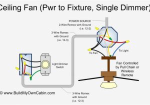 Wiring Diagram 3 Way Switch Ceiling Fan and Light Wiring A Dimmer Pull Switch Wiring Diagram today