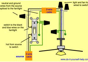 Wiring Diagram 3 Way Switch Ceiling Fan and Light Wiring Diagram Ceiling Wiring Diagram Technic