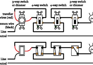 Wiring Diagram 4 Way Switch 4 Way Dimmer Switch Wiring Diagram Wiring Diagram Expert Wiring Diagram 4 Way Switch 4 Way Dimmer Switch Wiring Diagram Wiring Diagram Expert