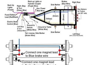 Wiring Diagram 7 Pin Trailer Plug Flatbed Trailer Wiring Diagram Wiring Diagram List