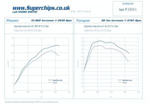 Wiring Diagram Automotive Audi Bose Car Stereo Wiring Diagram Jnvalirajpur Com