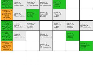 Wiring Diagram Book Diagram Of Book Beautiful Ceiling Fan Switch Wiring Diagram Book