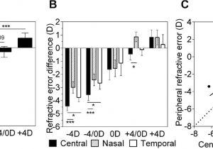 Wiring Diagram Builder Data Flow Diagram Maker and Best Data Flow Diagram software Simple Wiring Diagram Builder Data Flow Diagram Maker and Best Data Flow Diagram software Simple