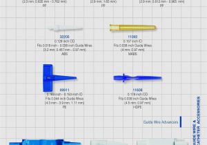 Wiring Diagram Car Audio sony Wiring Guide Wiring Diagram Repair Guides