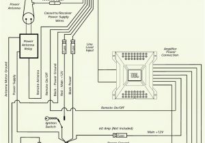 Wiring Diagram Car Audio Wiring Diagram Car Audio Capacitor Unique Wrg 7159 Car Audio