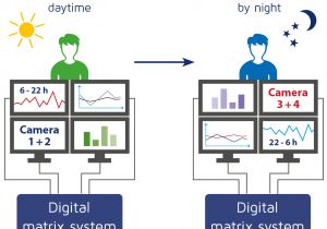 Wiring Diagram Ceiling Fan &amp; Light 3 Way Switch Https Www Pressebox De attachments Details 752001 Https Cdn