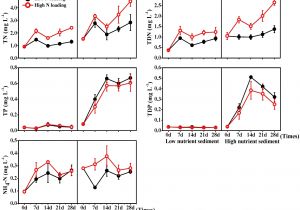 Wiring Diagram Ceiling Fan Hunter Fan Wiring Diagram Best Of Ceiling Fans Near Me Luxury Wiring Wiring Diagram Ceiling Fan Hunter Fan Wiring Diagram Best Of Ceiling Fans Near Me Luxury Wiring