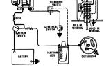 Wiring Diagram Coil Ignition System Of A Car Ignition Electrical Diagram Wiring Diagram Mega