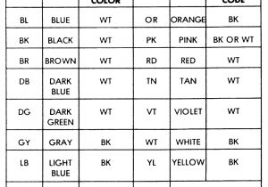 Wiring Diagram Color Coding by Jorge Menchu Wiring Diagram Color Code Electrical Schematic Wiring Diagram Wiring Diagram Color Coding by Jorge Menchu Wiring Diagram Color Code Electrical Schematic Wiring Diagram