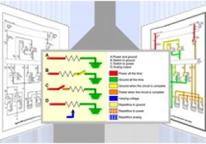 Wiring Diagram Color Coding by Jorge Menchu Wiring Diagram Color Coding by Jorge Menchu Wiring Diagram Show