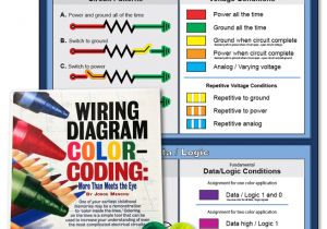 Wiring Diagram Color Coding by Jorge Menchu Wiring Diagram Color Wiring Diagram Page Wiring Diagram Color Coding by Jorge Menchu Wiring Diagram Color Wiring Diagram Page