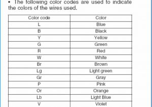 Wiring Diagram Color Coding by Jorge Menchu Wiring Diagram Color Wiring Diagram Page