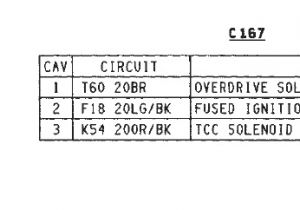 Wiring Diagram Cummins Wiring 3 Prong Overdrive Plug Dodge Diesel Diesel Truck Resource