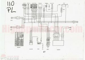 Wiring Diagram for 110cc 4 Wheeler 110 Panther Wiring Diagram Wiring Diagram Centre