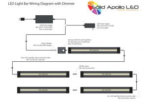 Wiring Diagram for 12v Led Lights Led Strip Wiring Diagram Electrical Wiring Diagram Building