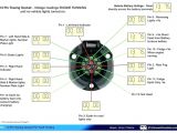 Wiring Diagram for 13 Pin Caravan Plug Circle M Trailer Wiring Diagram Wiring Diagram Page