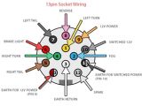 Wiring Diagram for 13 Pin Caravan Plug tow Bar Plug Wiring Wiring Diagram Page Wiring Diagram for 13 Pin Caravan Plug tow Bar Plug Wiring Wiring Diagram Page