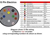 Wiring Diagram for 13 Pin Caravan Plug Trailer socket Wiring Book Diagram Schema Wiring Diagram for 13 Pin Caravan Plug Trailer socket Wiring Book Diagram Schema